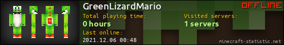 GreenLizardMario userbar 560x90