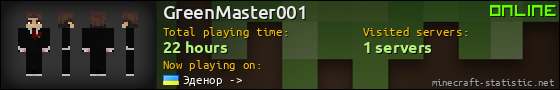 GreenMaster001 userbar 560x90