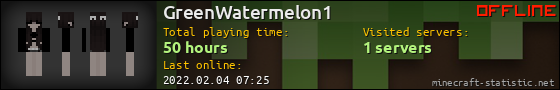 GreenWatermelon1 userbar 560x90