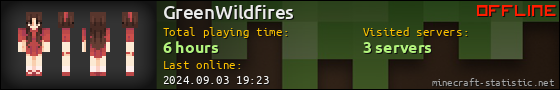 GreenWildfires userbar 560x90