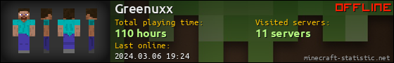 Greenuxx userbar 560x90