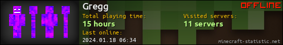 Gregg userbar 560x90