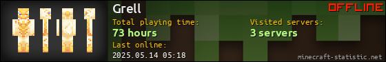 Grell userbar 560x90