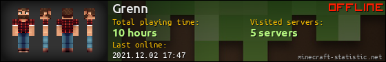 Grenn userbar 560x90