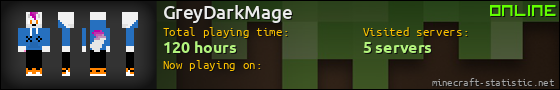 GreyDarkMage userbar 560x90