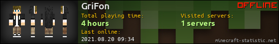 GriFon userbar 560x90