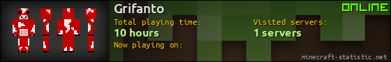 Grifanto userbar 560x90