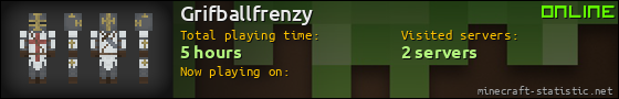 Grifballfrenzy userbar 560x90