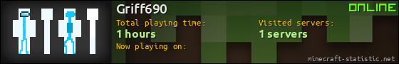 Griff690 userbar 560x90