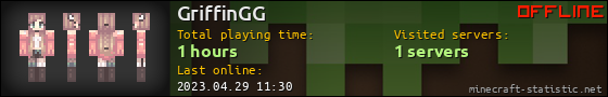 GriffinGG userbar 560x90
