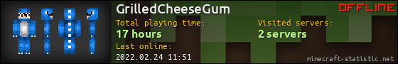 GrilledCheeseGum userbar 560x90