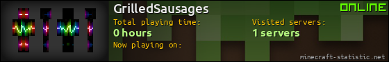 GrilledSausages userbar 560x90