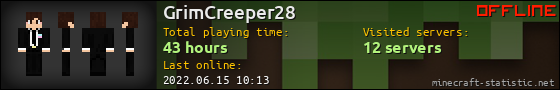 GrimCreeper28 userbar 560x90