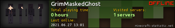 GrimMaskedGhost userbar 560x90