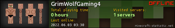 GrimWolfGaming4 userbar 560x90