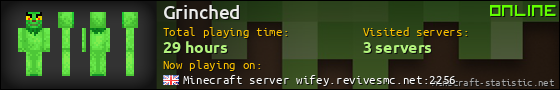 Grinched userbar 560x90