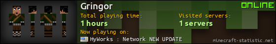 Gringor userbar 560x90