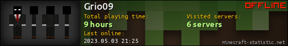 Grio09 userbar 560x90