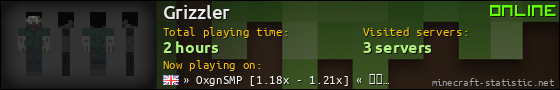 Grizzler userbar 560x90