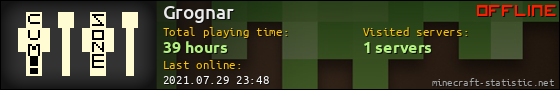 Grognar userbar 560x90
