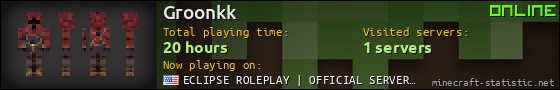 Groonkk userbar 560x90