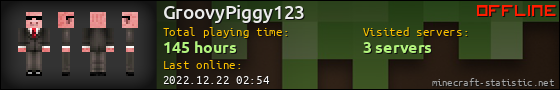 GroovyPiggy123 userbar 560x90