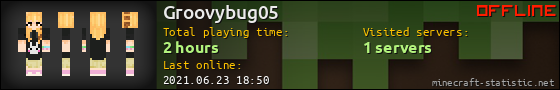 Groovybug05 userbar 560x90