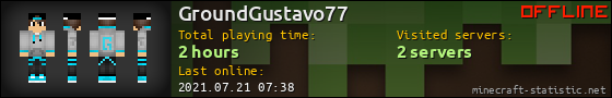 GroundGustavo77 userbar 560x90