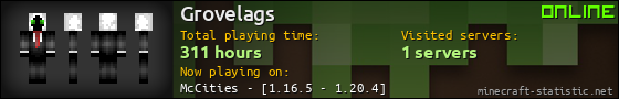 Grovelags userbar 560x90