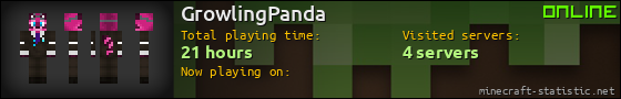 GrowlingPanda userbar 560x90