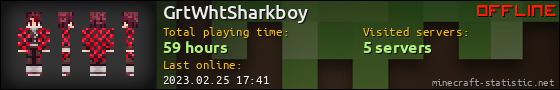 GrtWhtSharkboy userbar 560x90