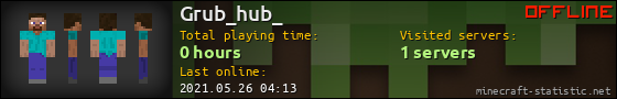 Grub_hub_ userbar 560x90