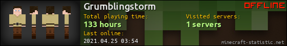 Grumblingstorm userbar 560x90