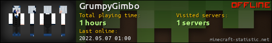 GrumpyGimbo userbar 560x90