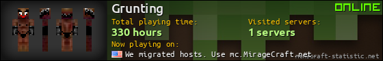 Grunting userbar 560x90