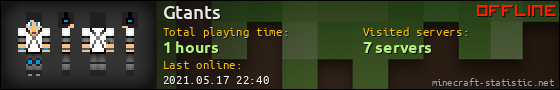 Gtants userbar 560x90