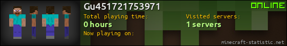 Gu451721753971 userbar 560x90