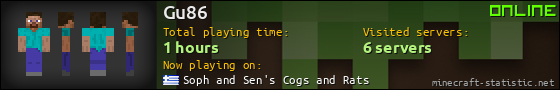 Gu86 userbar 560x90