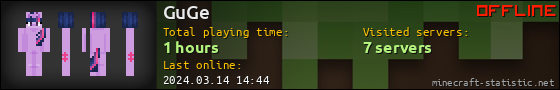 GuGe userbar 560x90