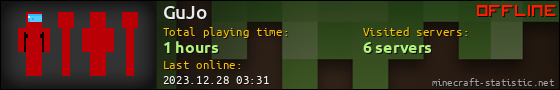 GuJo userbar 560x90