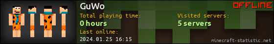 GuWo userbar 560x90