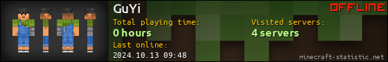 GuYi userbar 560x90
