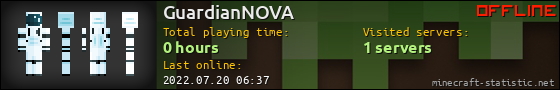 GuardianNOVA userbar 560x90
