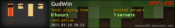 GudWin userbar 560x90