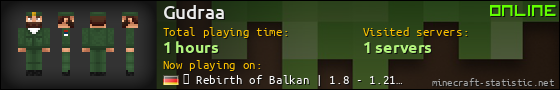 Gudraa userbar 560x90