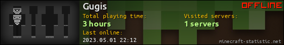 Gugis userbar 560x90
