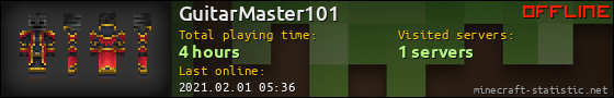 GuitarMaster101 userbar 560x90