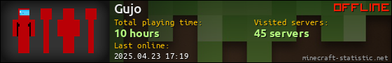 Gujo userbar 560x90