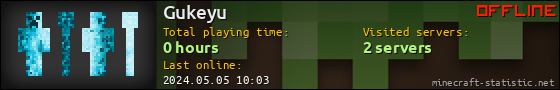 Gukeyu userbar 560x90