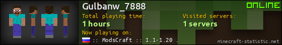 Gulbanw_7888 userbar 560x90